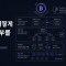 [블록체인 내러티브 #2] Bitcoin은 어떻게 신뢰 없는 장부를 만들었나